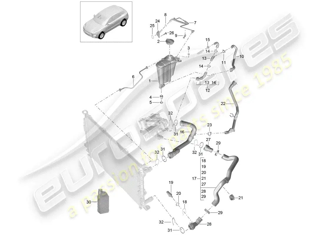 porsche 2017 (macan) water cooling parts diagram