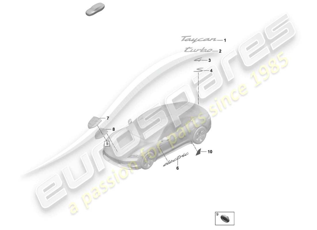 porsche 2025 (taycan 9j1-2) inscription porsche crest stone guard film part diagram