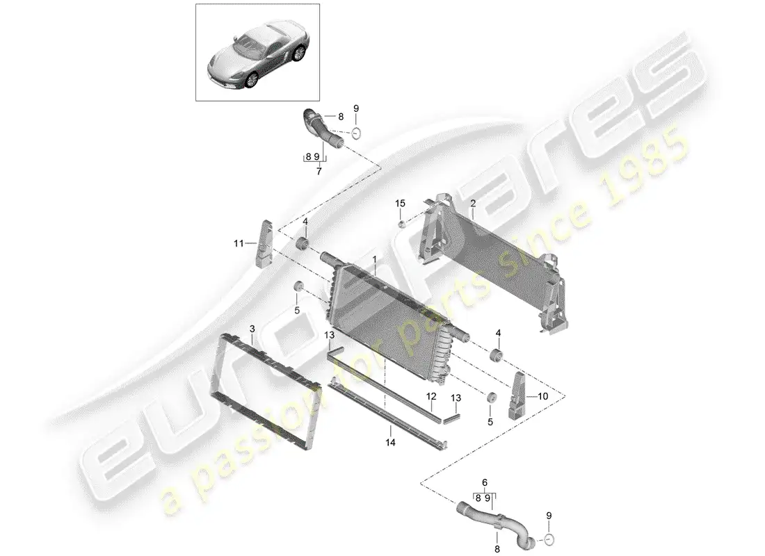 porsche 2020 (718 boxster) radiator parts diagram