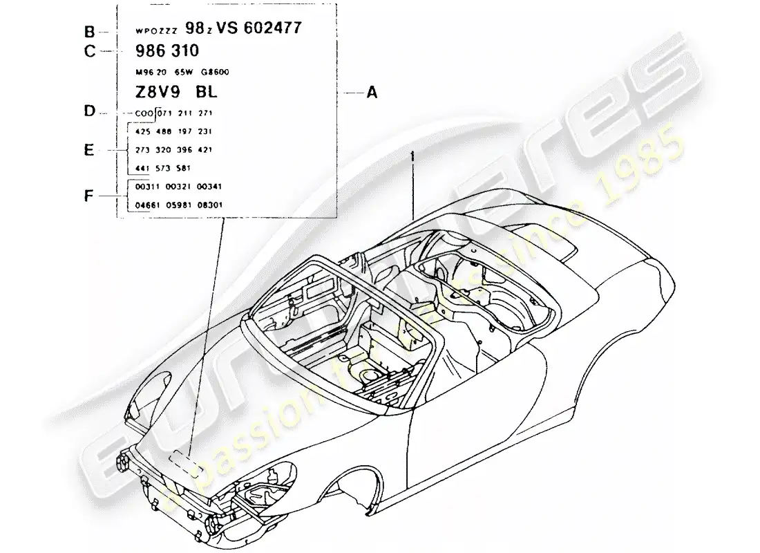 porsche 2003 (986 boxster) car body parts diagram