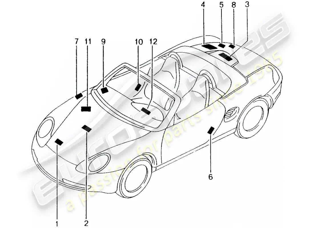 porsche 2002 (986 boxster) signs/notices parts diagram