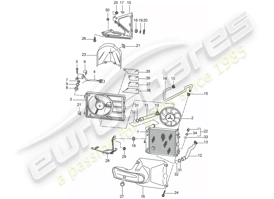 porsche 2001 (996 turbo / gt2) water cooling 3 parts diagram