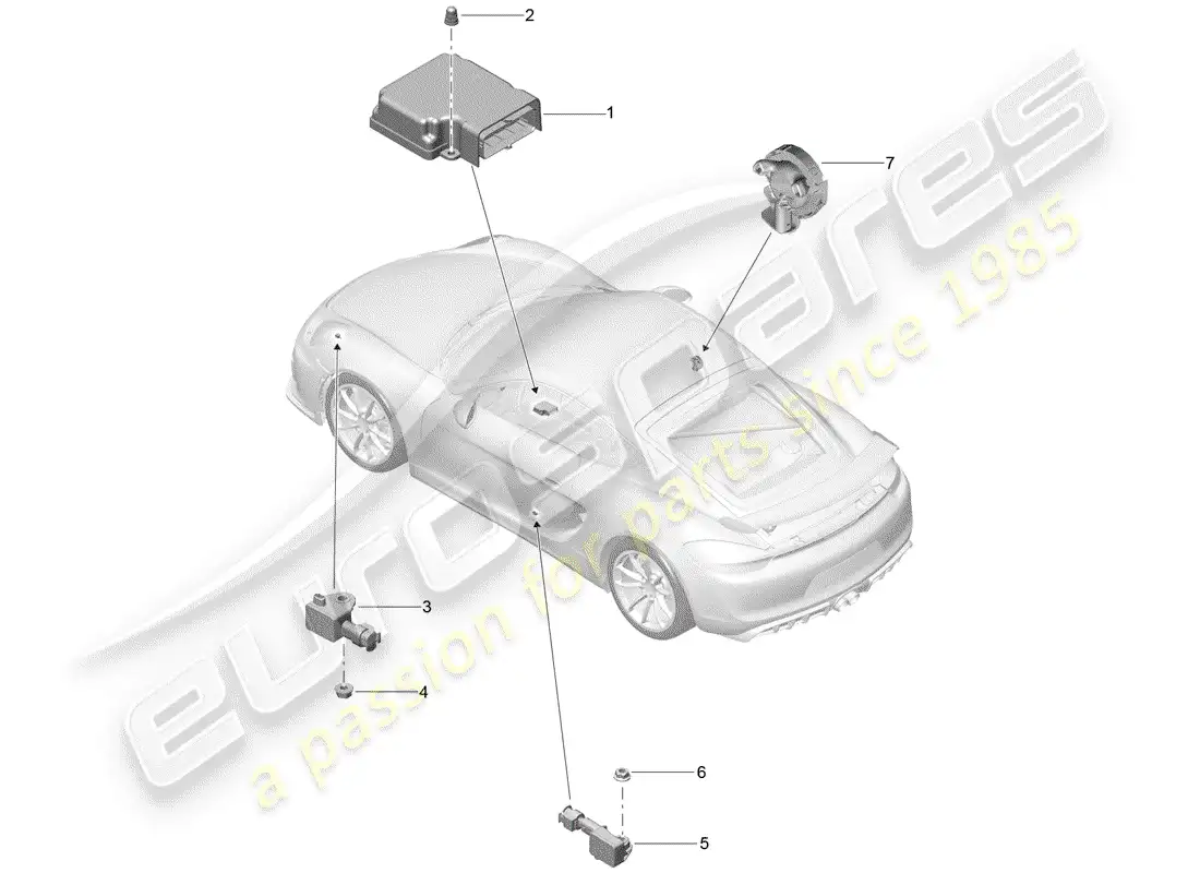 porsche 2016 (981 cayman gt4) electronic control module parts diagram