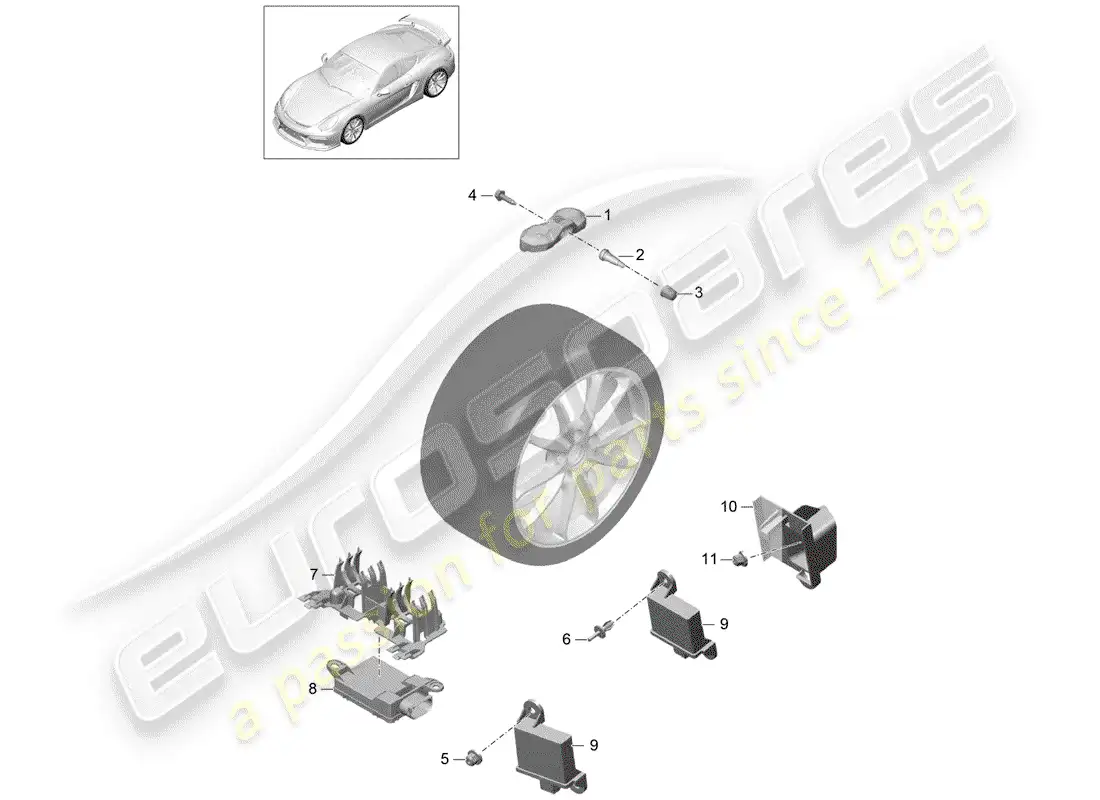porsche 2016 (981 cayman gt4) tire pressure control system part diagram