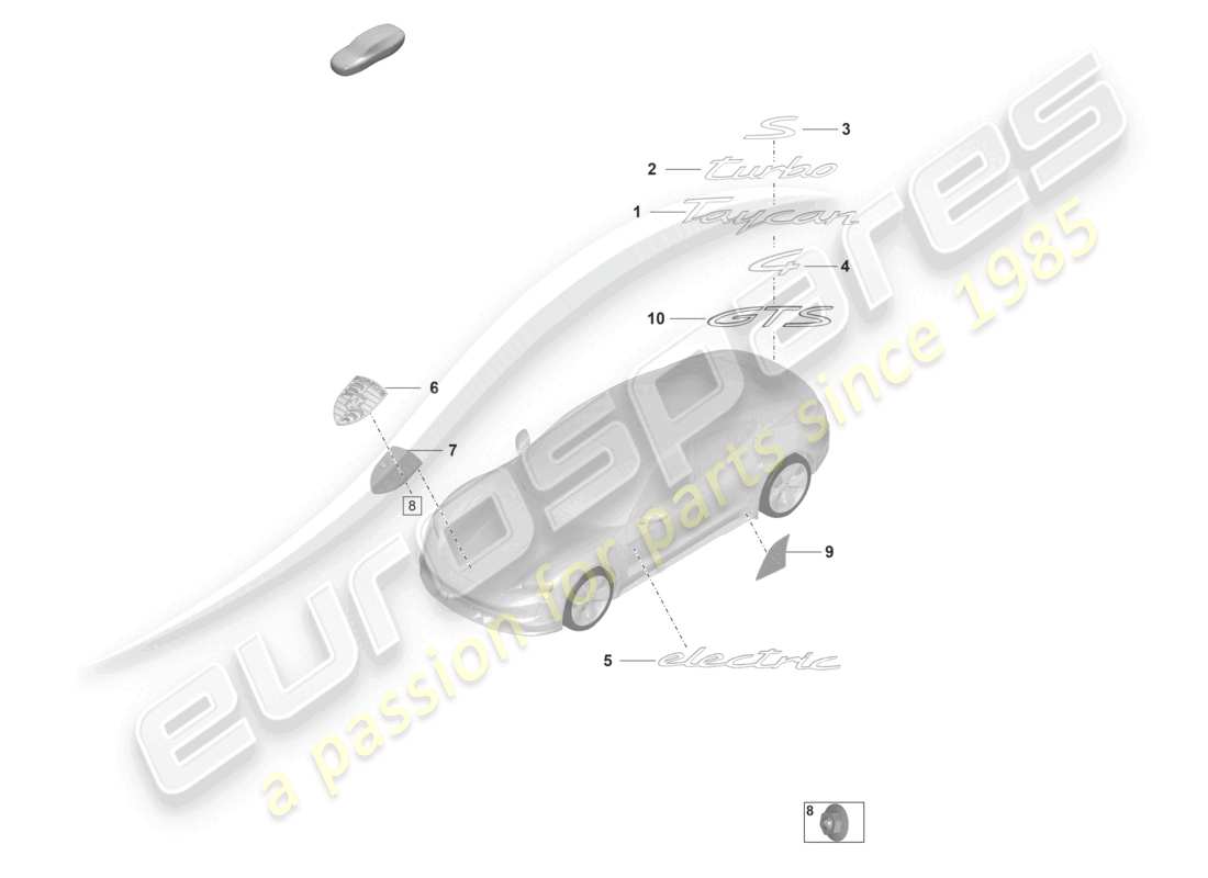 porsche 2023 (taycan 9j1-1) inscription porsche crest stone guard film part diagram