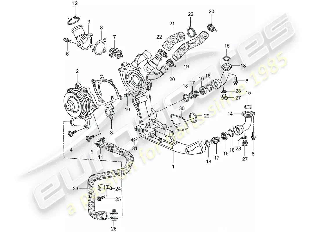 porsche 2004 (996 turbo / gt2) water pump - water pump housing parts diagram