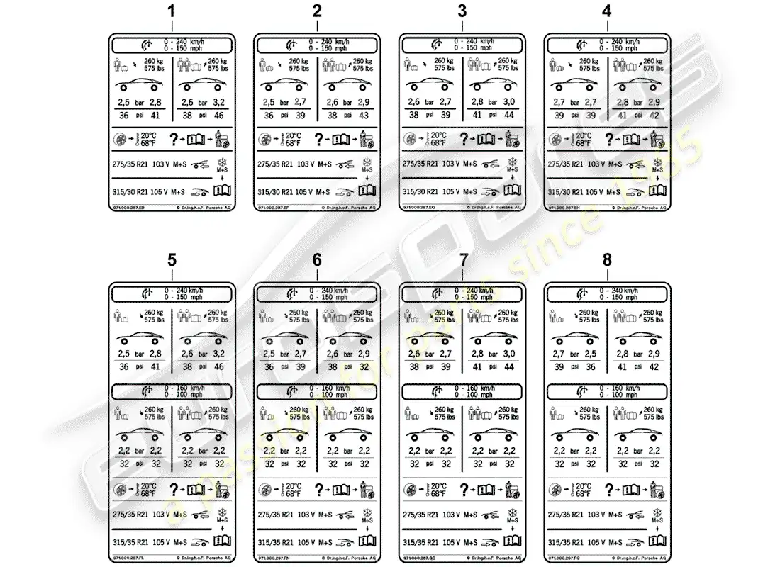 porsche 2018 (panamera 971-1) tire pressure parts diagram