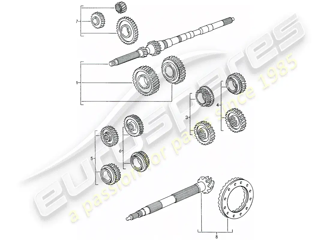 porsche 1997 (993) gear wheel sets parts diagram