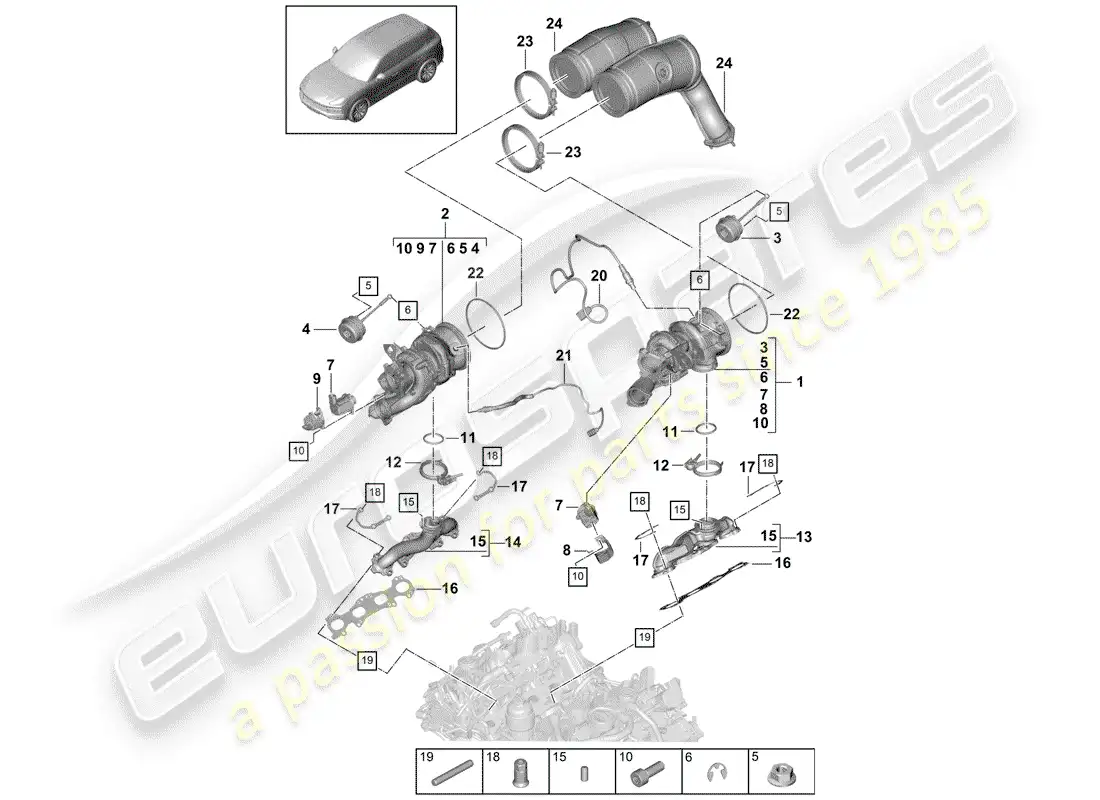 porsche 2020 (cayenne e3 9ya/9yb) exhaust gas turbocharger parts diagram