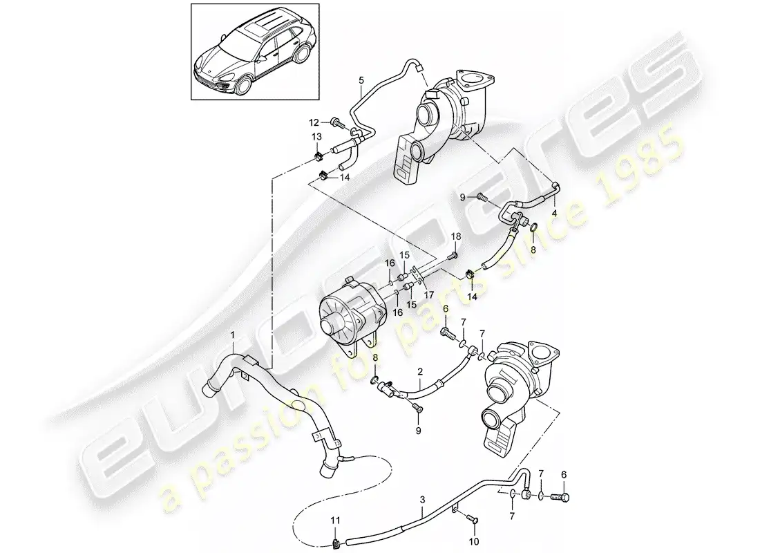 porsche 2018 (cayenne e2 92a) exhaust gas turbocharger parts diagram