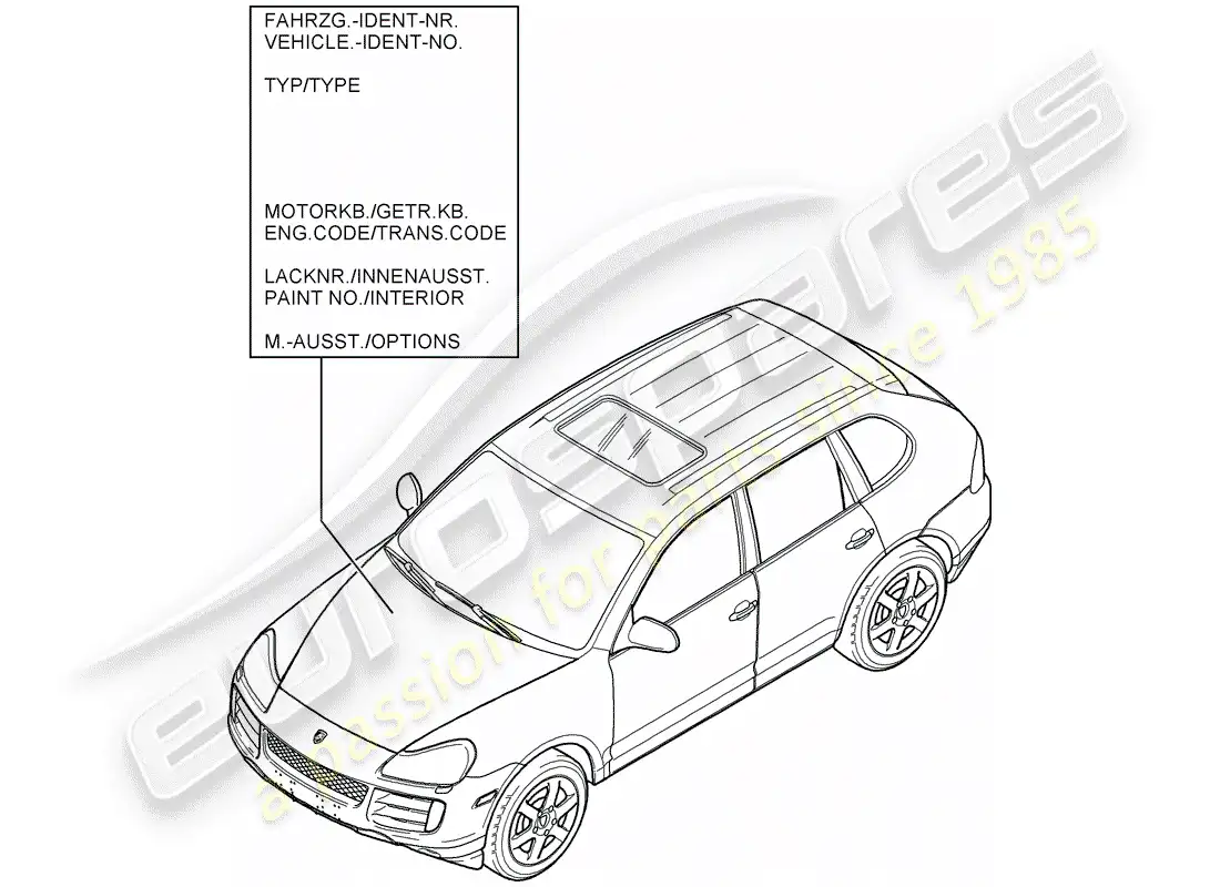 porsche 2009 (cayenne e1 9pa) paint touch-up stick part diagram