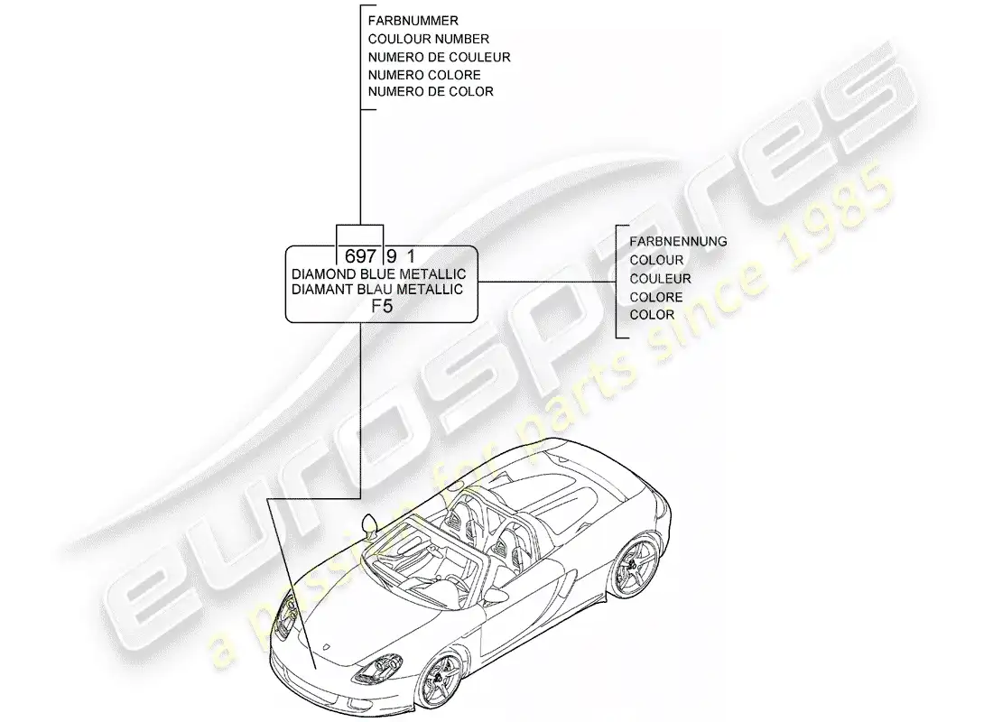 porsche 2005 (carrera gt) paint touch-up stick parts diagram