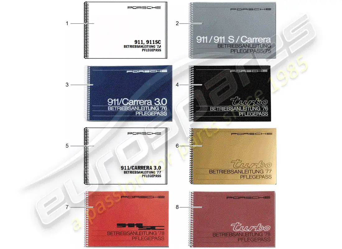 porsche 1982 (911) care pass - instruction manual parts diagram