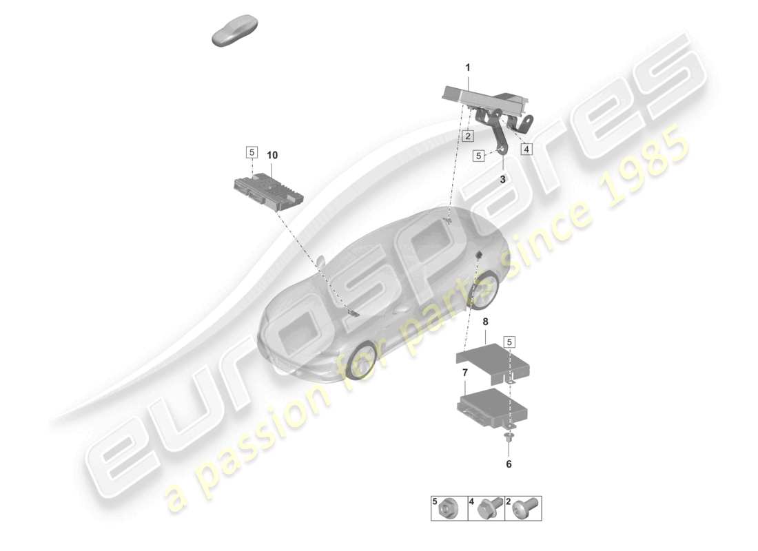 porsche 2022 (taycan 9j1-1) control units control unit for electric drive control unit control unit for differential locks control unit for gateway part diagram