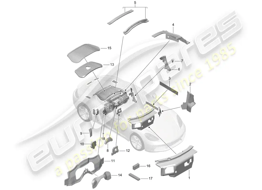 porsche 2020 (718 cayman) body shell parts diagram