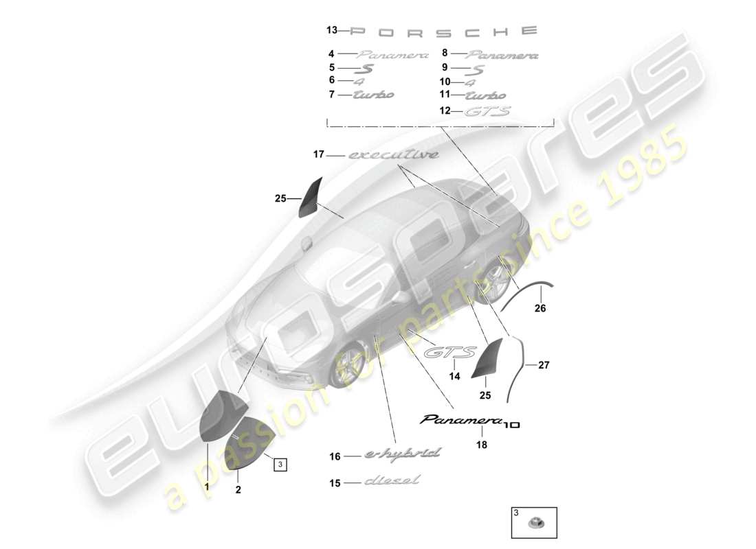 porsche 2021 (panamera 971-1) inscriptions/lettering stone guard film parts diagram