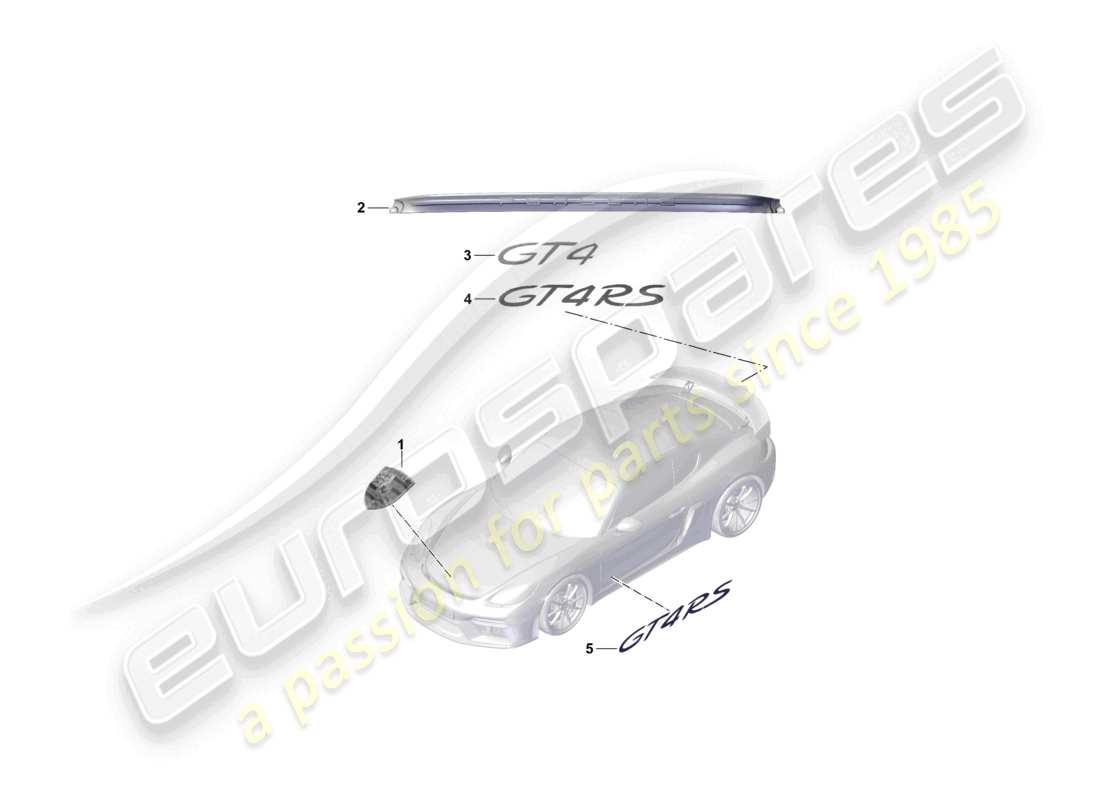 porsche 2022 (718 cayman gt4) inscriptions/lettering trim stone guard film part diagram