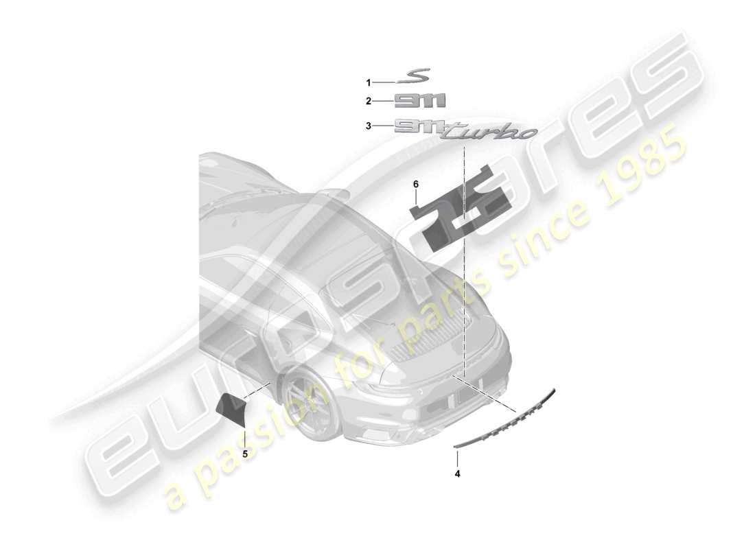 porsche 2025 (992-2 turbo / s) inscription rear part diagram