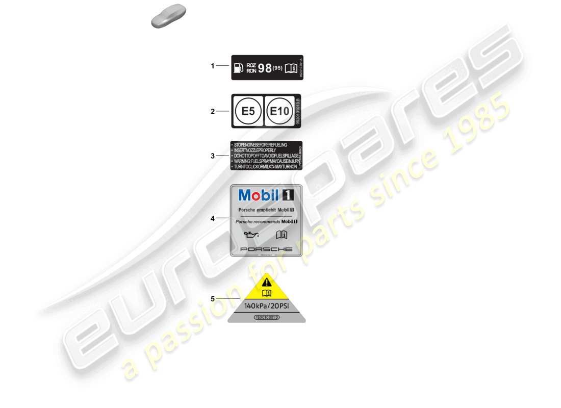 porsche 2024 (panamera 976) sticker for fuel filler neck part diagram