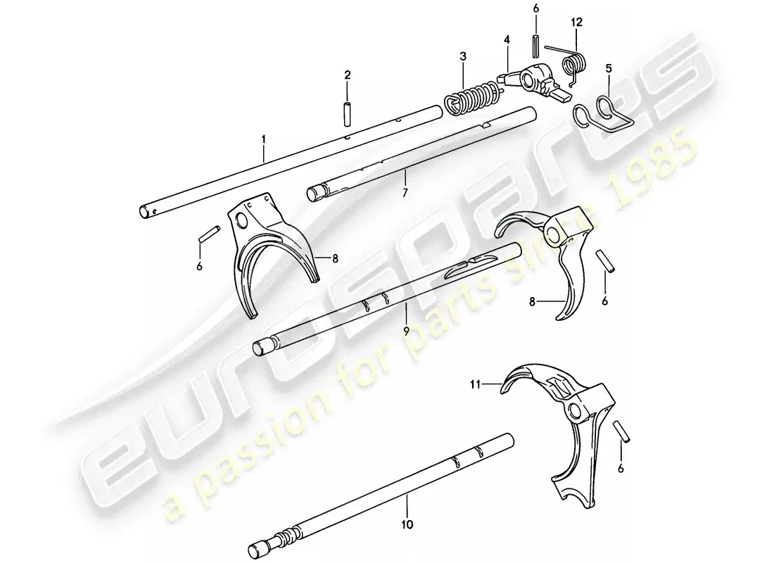 porsche 1986 (928) shift rods - shift forks - manual gearbox - d >> - mj 1984 parts diagram