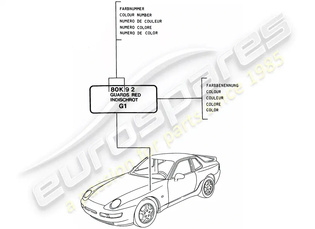 porsche 1994 (968) paint touch-up stick parts diagram