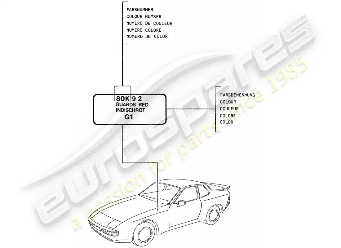 porsche 1990 (944) paint touch-up stick parts diagram