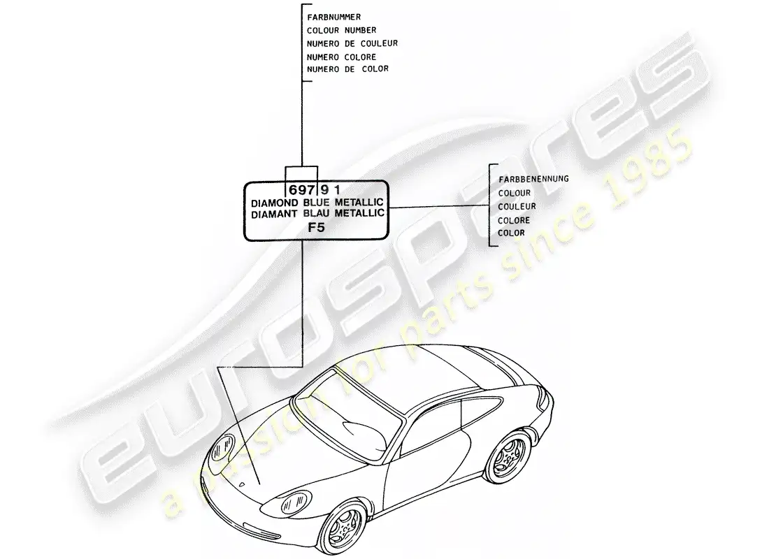 porsche 2001 (996) paint touch-up stick - lacquers parts diagram