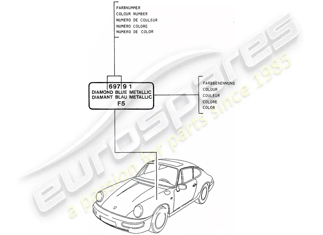 porsche 1994 (964) paint touch-up stick parts diagram