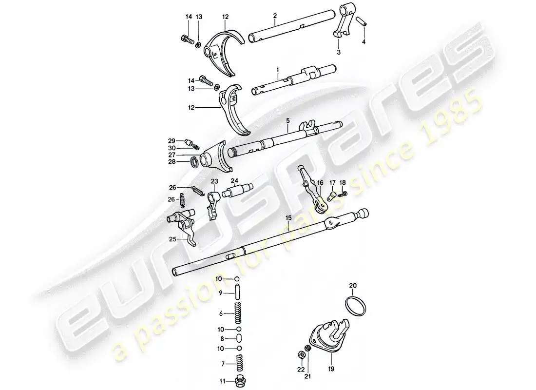 porsche 1982 (911) shift rods - shift forks - spm parts diagram