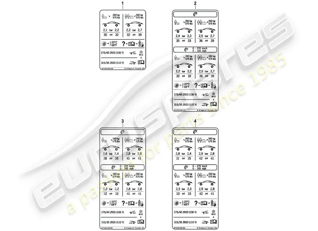 porsche 2018 (panamera 971-1) tire pressure parts diagram