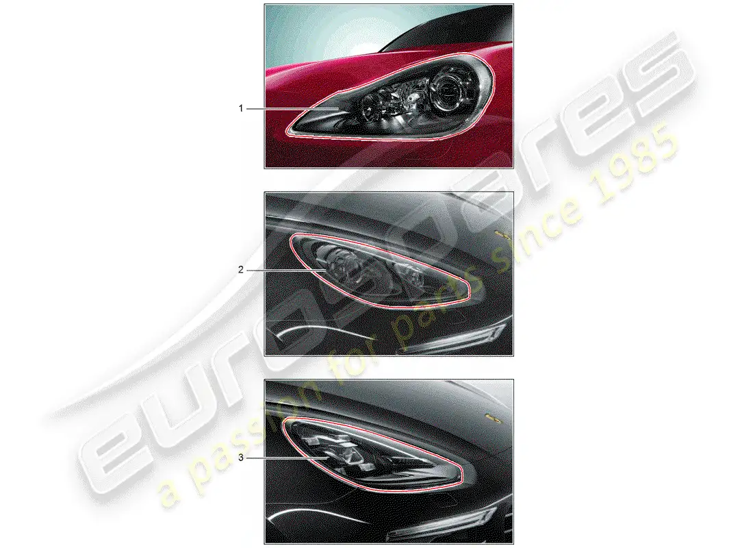porsche 2011 (tequipment cayenne) headlamp parts diagram