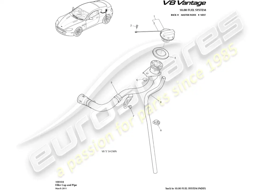 aston martin v8 vantage (2015) fuel filler cap & pipe part diagram