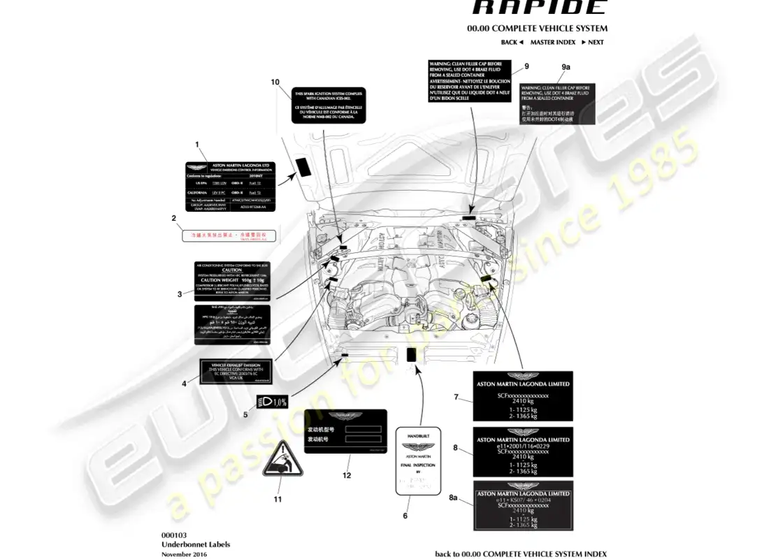 aston martin rapide (2012) underbonnet labels parts diagram