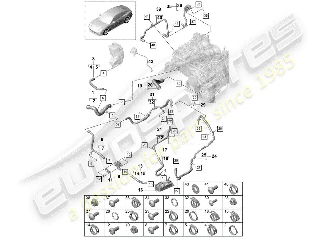 porsche 2017 (panamera 971-1) water cooling part diagram