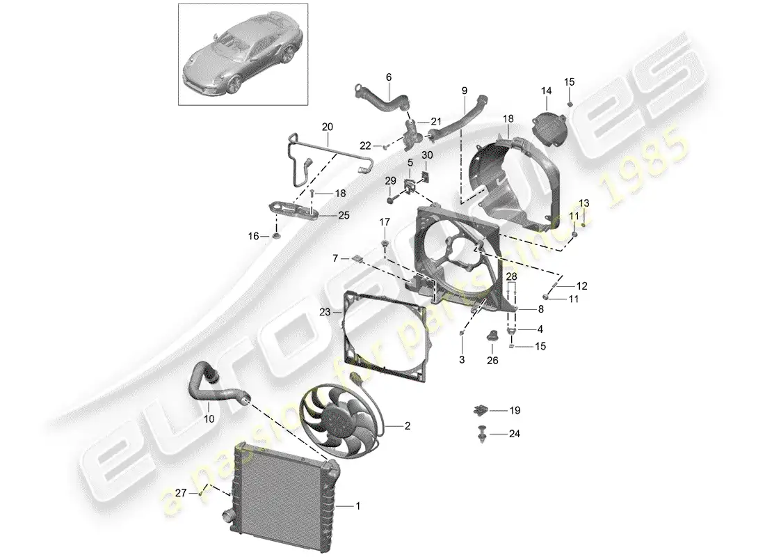 porsche 2017 (991-2 turbo) water cooling part diagram