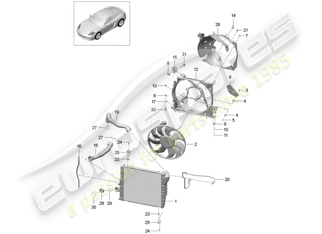 porsche 2020 (718 cayman) water cooling parts diagram