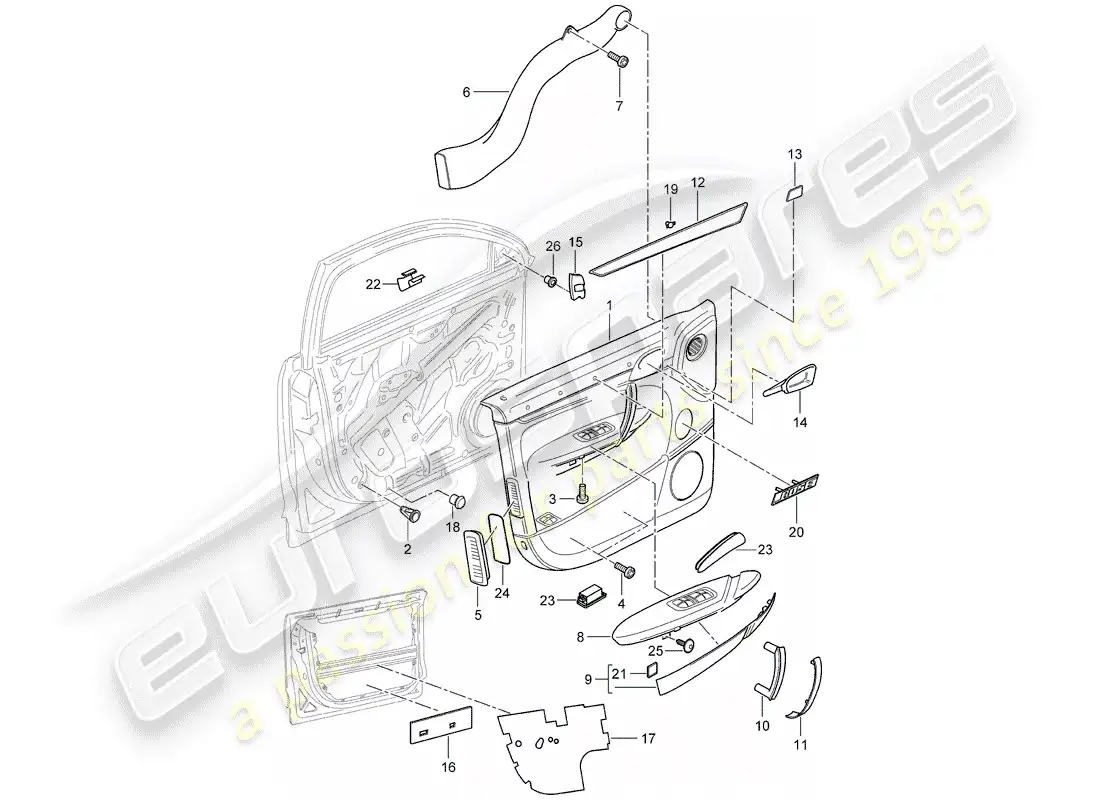 porsche 2009 (cayenne e1 9pa) door panel part diagram