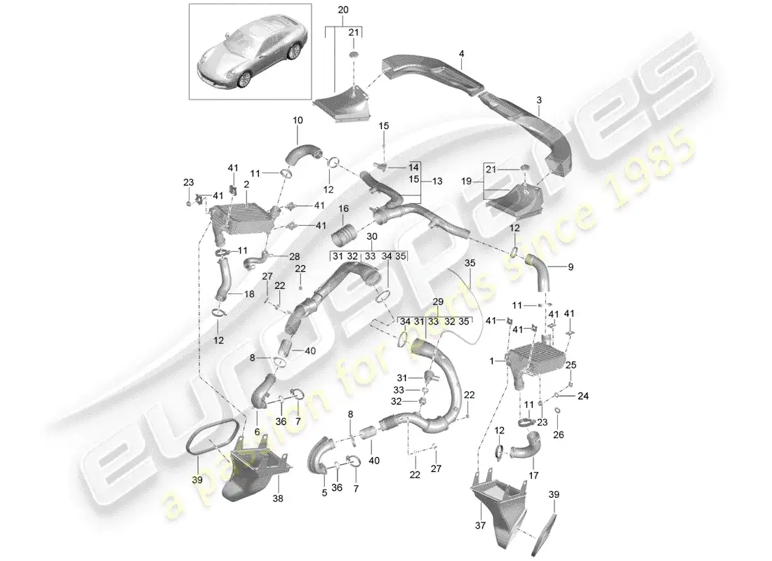 porsche 2019 (991-2) charge air cooler parts diagram
