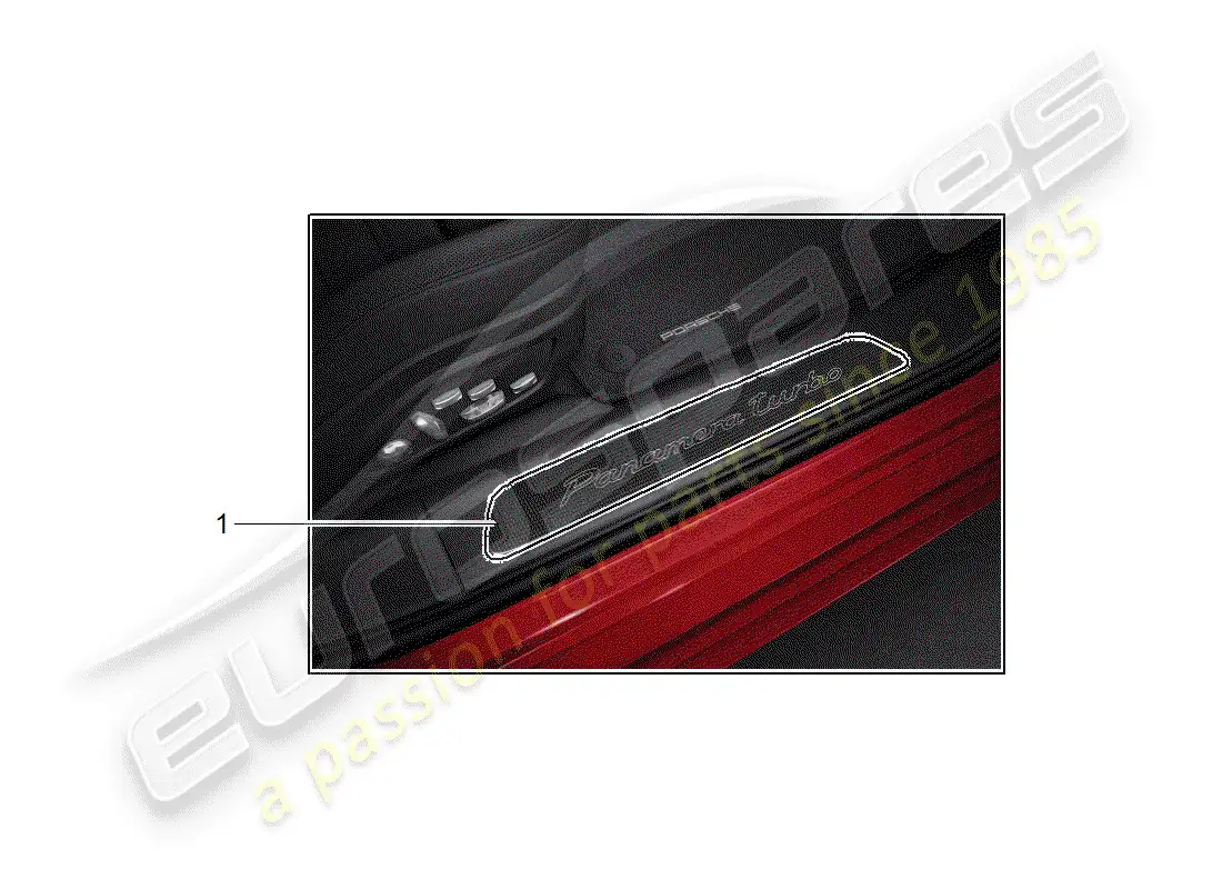 porsche 2016 (tequipment panamera) scuff plate - sill panel parts diagram