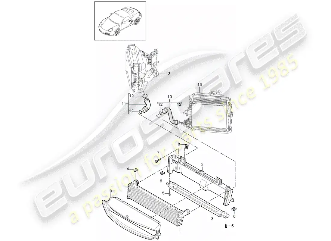 porsche 2010 (987 boxster) radiator parts diagram
