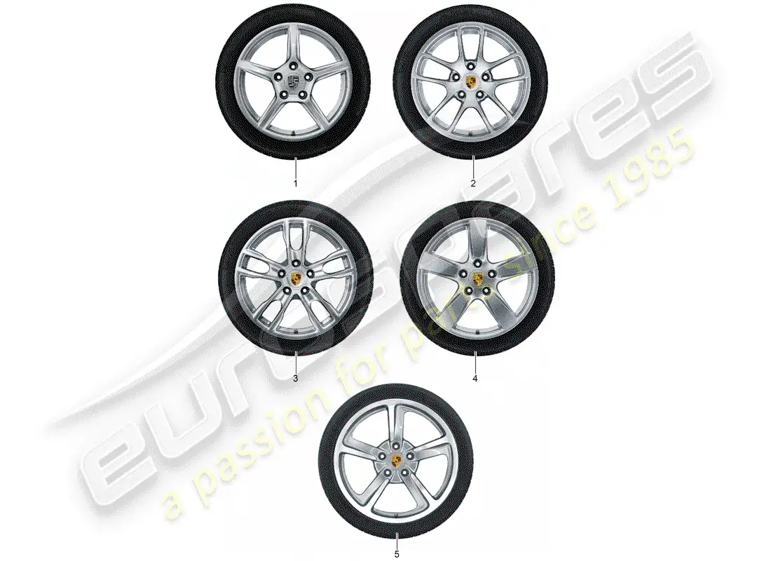 porsche 2019 (tequipment 98x/99x) 1 set aluminium rims with parts diagram
