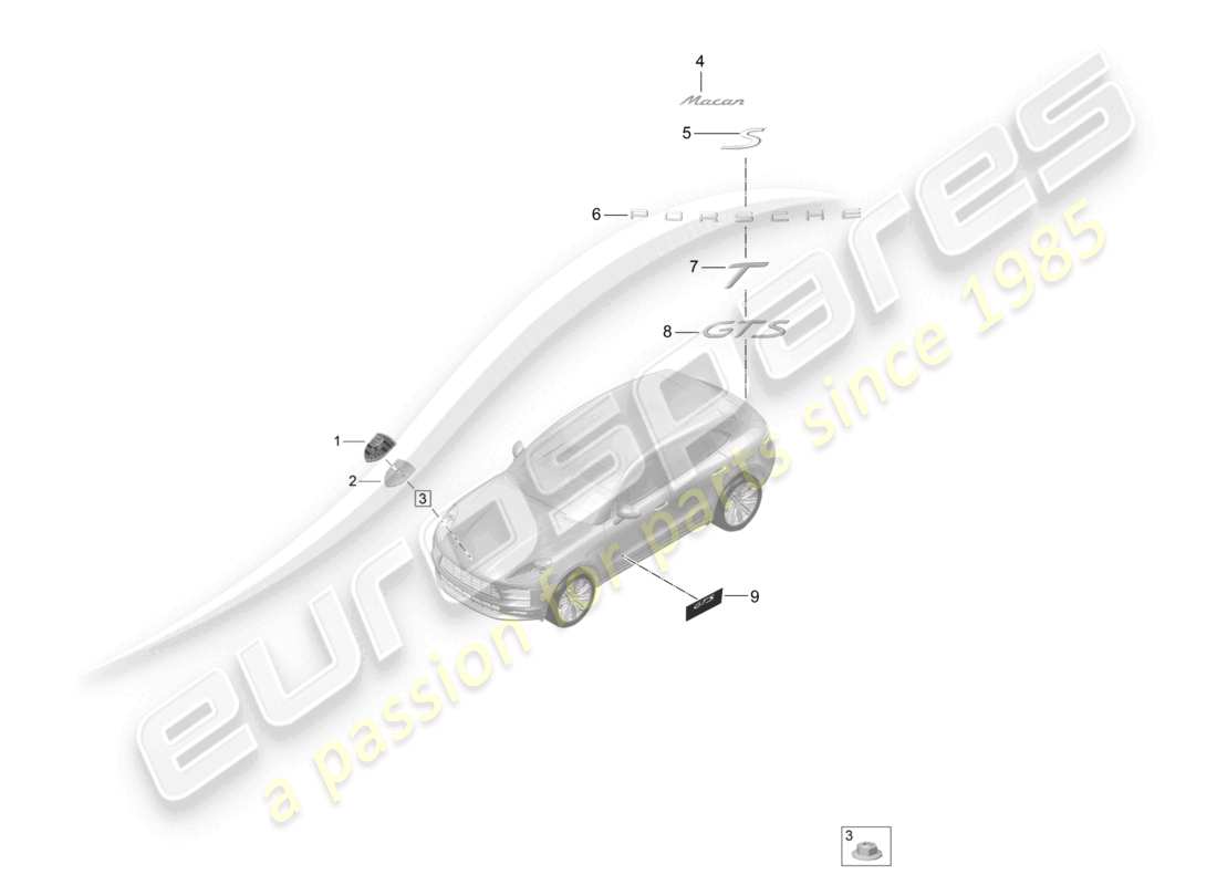 VIEW PARTS DIAGRAMS FROM THE PORSCHE MACAN PARTS CATALOGUE a part diagram from the porsche macan parts catalogue
