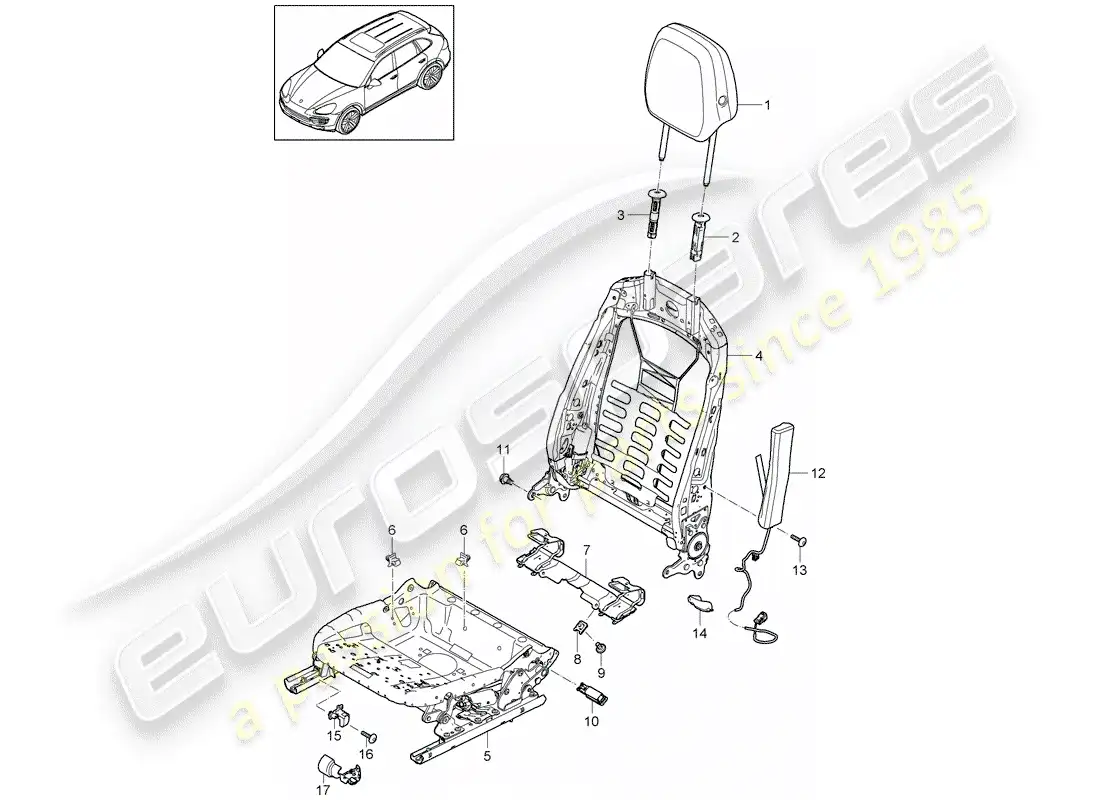 porsche 2016 (cayenne e2 92a) frame - backrest parts diagram