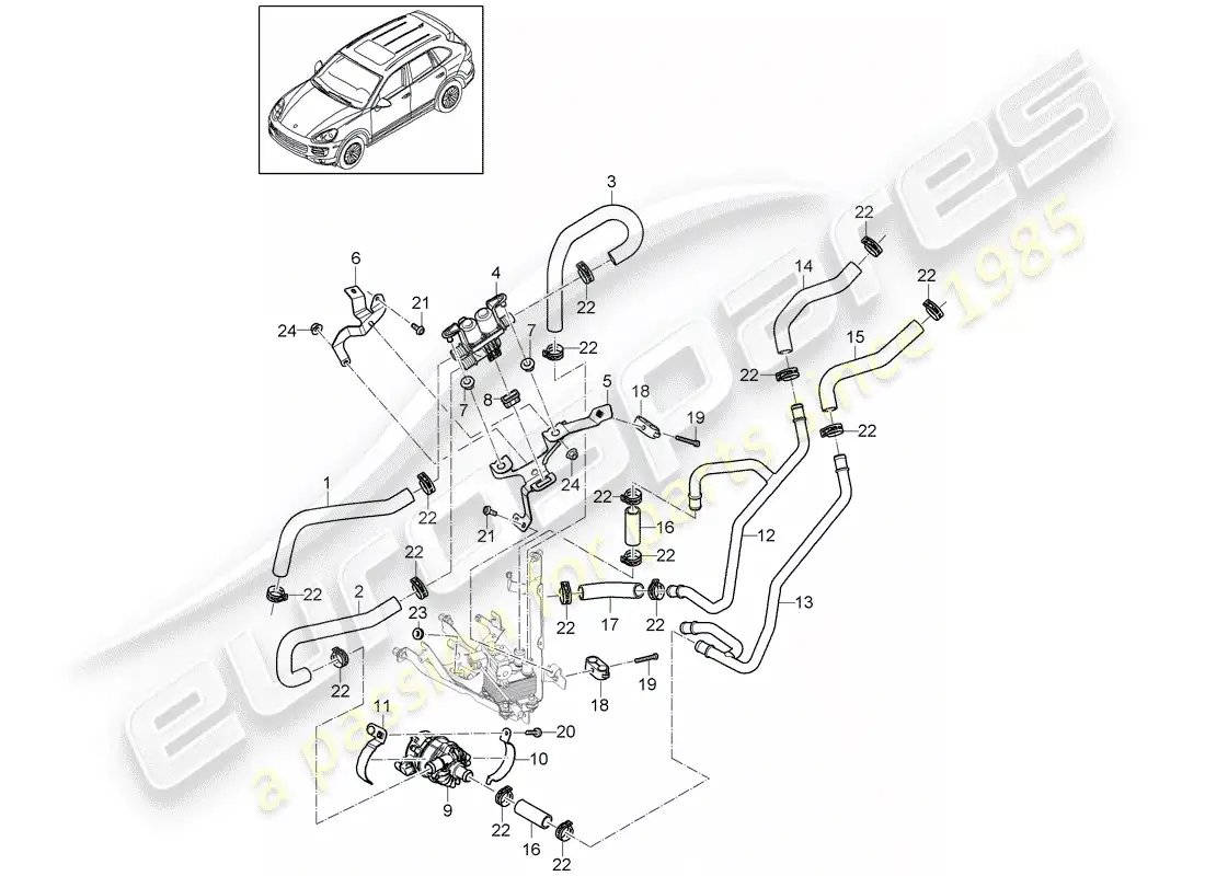 porsche 2014 (cayenne e2 92a) heater part diagram