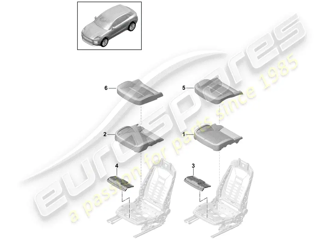 porsche 2020 (macan) foam part part diagram