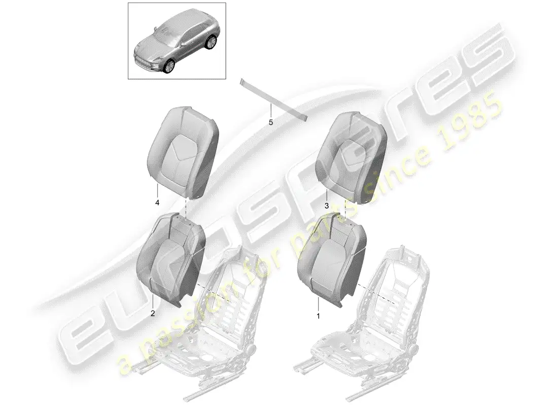 porsche 2020 (macan) foam part part diagram
