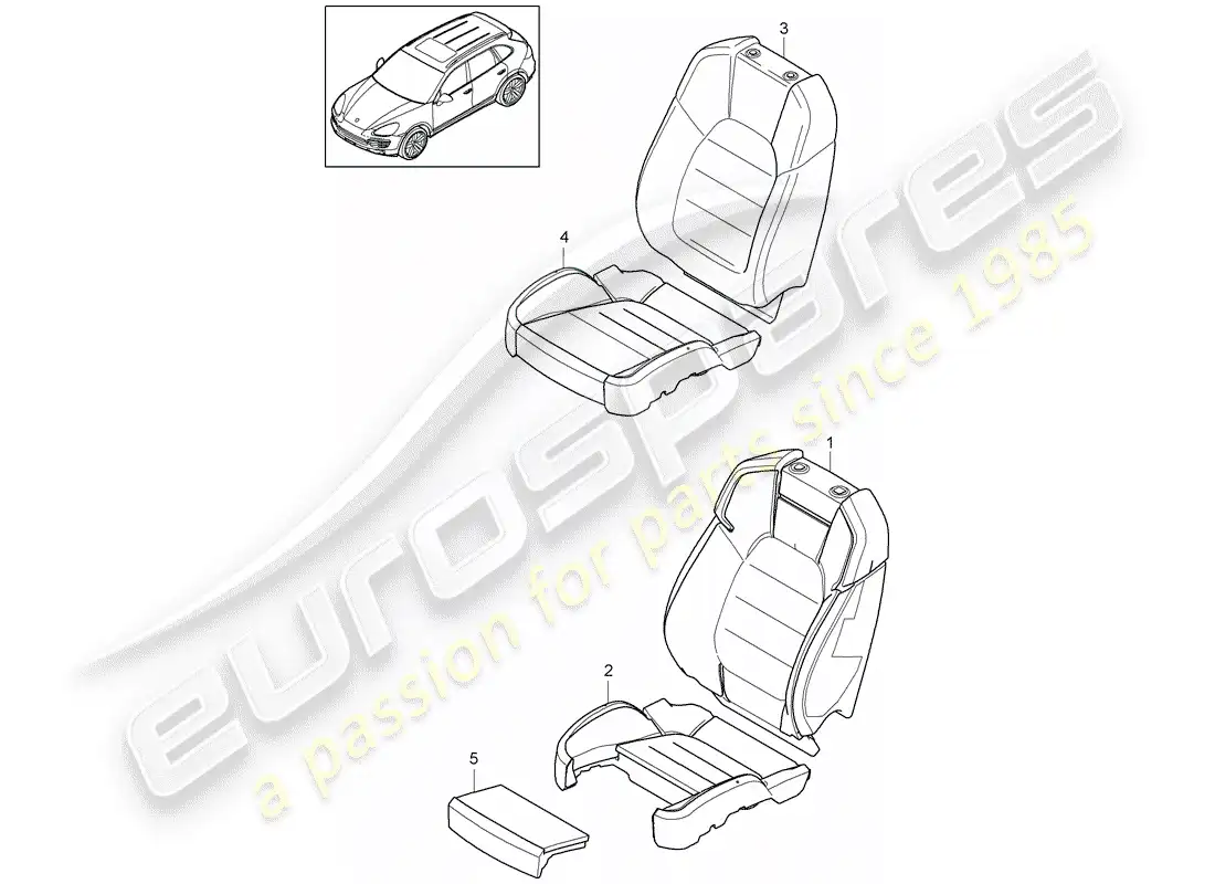 porsche 2016 (cayenne e2 92a) foam part parts diagram