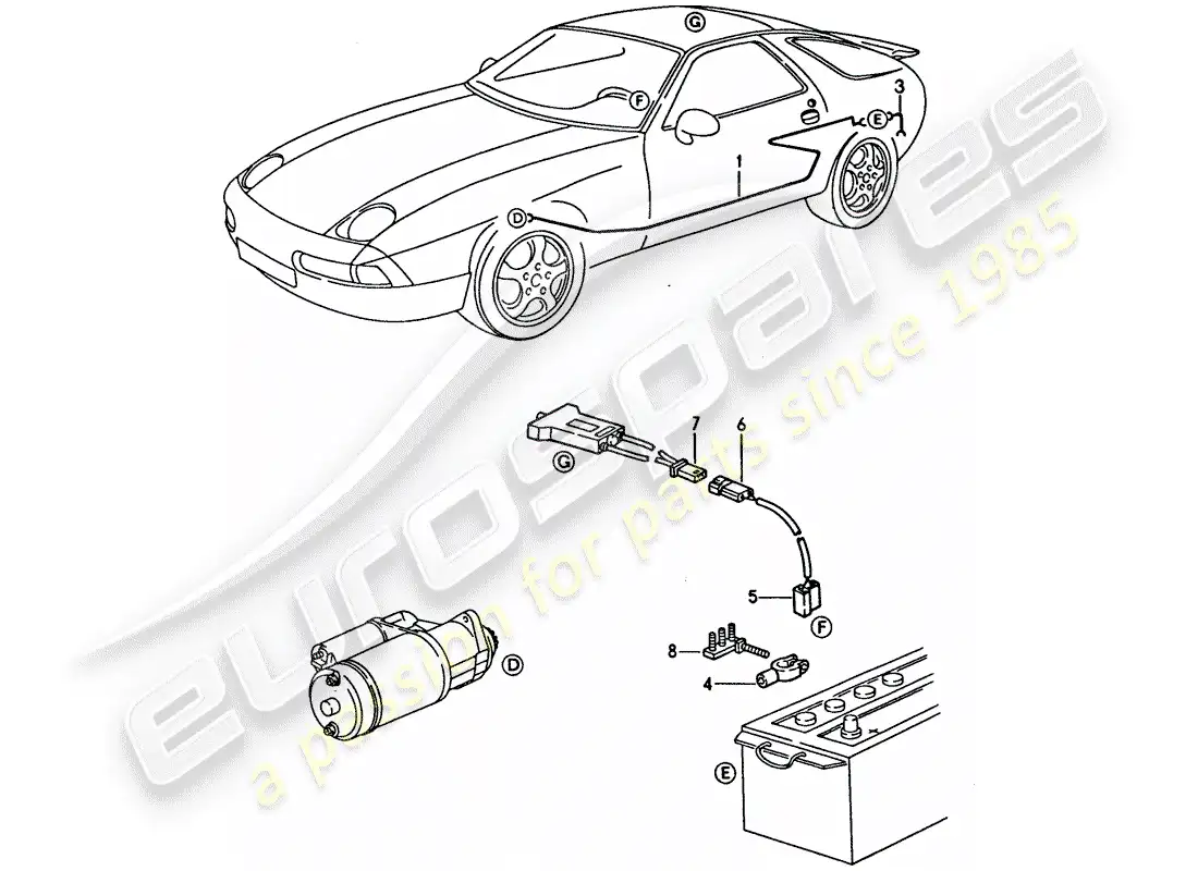 porsche 1995 (928) harness - passenger compartment parts diagram