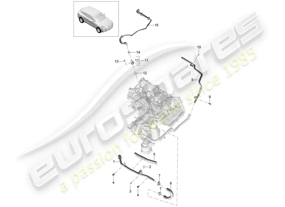 porsche 2014 (macan) water cooling part diagram