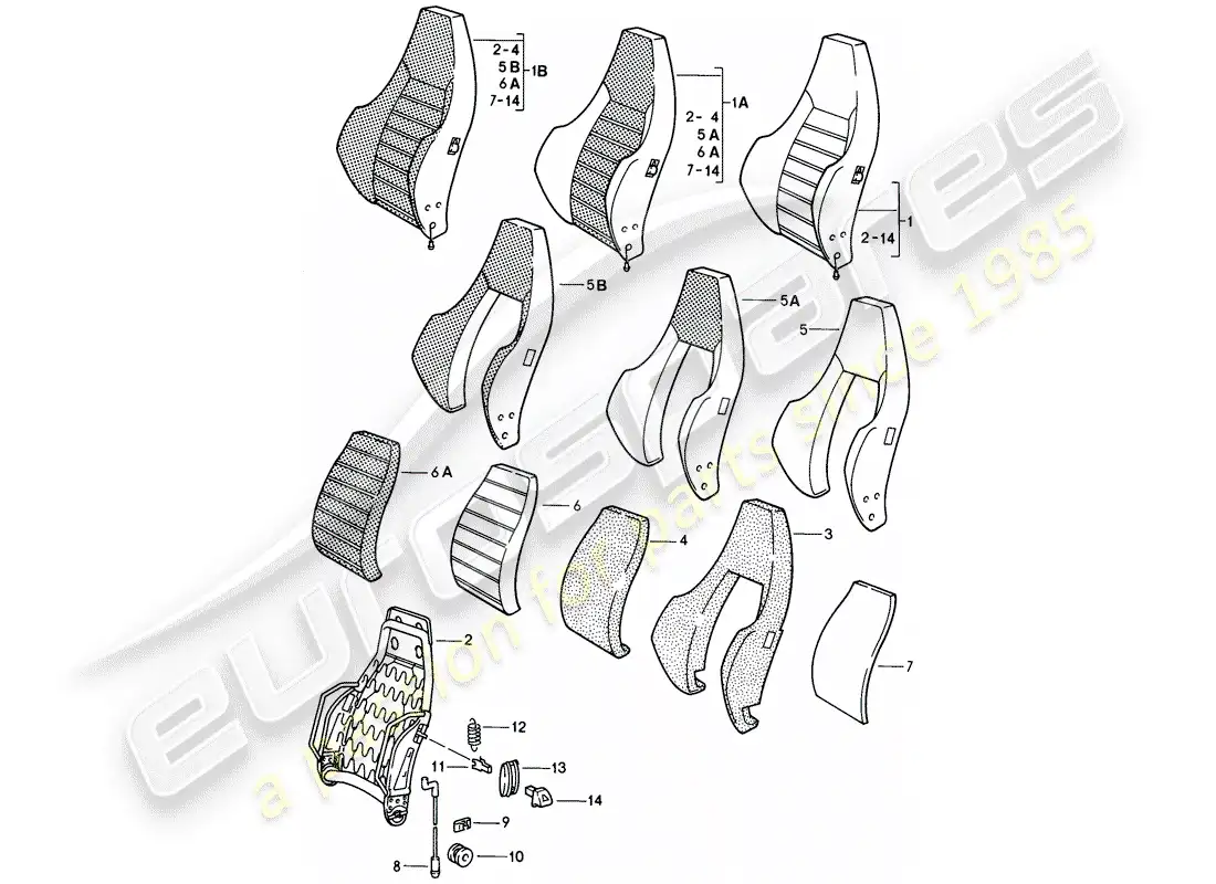 porsche 1984 (928) sports seat - manually adjustable - backrest - single parts - d >> - mj 1984 parts diagram